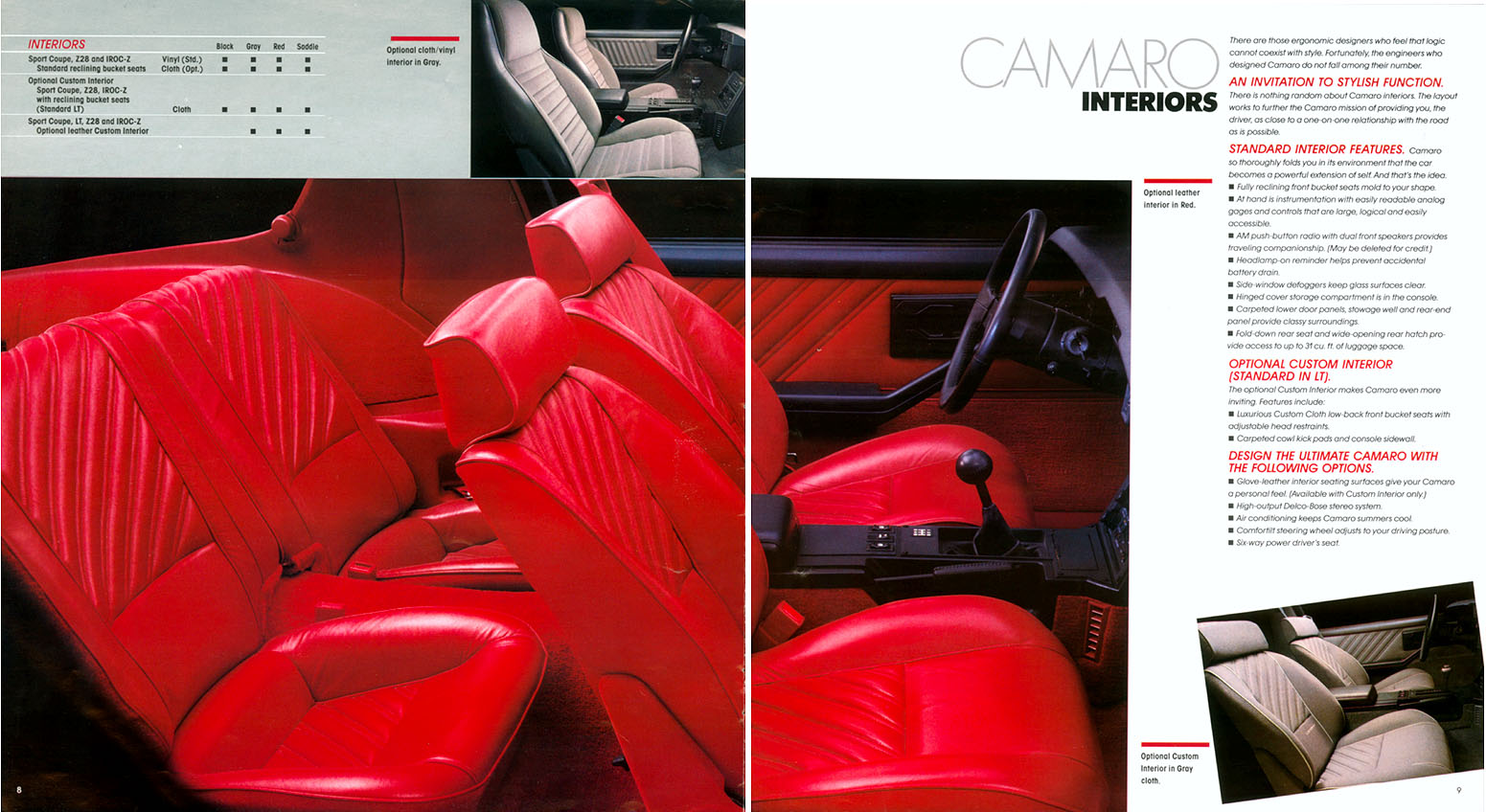 1987 Chev Camaro Brochure Page 6